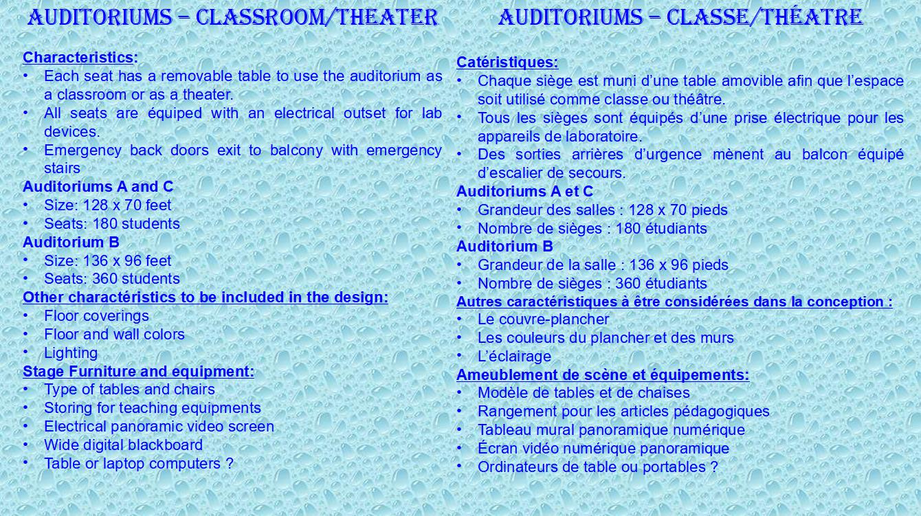 Auditoriums explications b