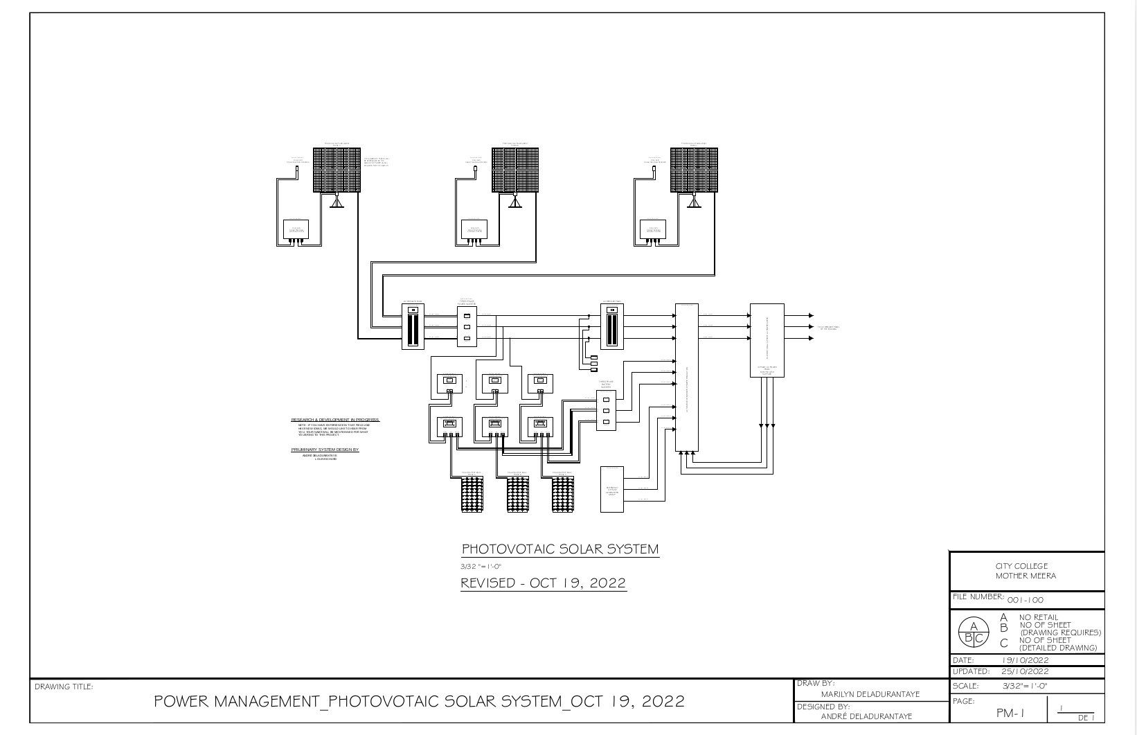 POWER MANAGEMENT PHOTOVOLTAIC SOLAR SYSTEM OCT 19 2022